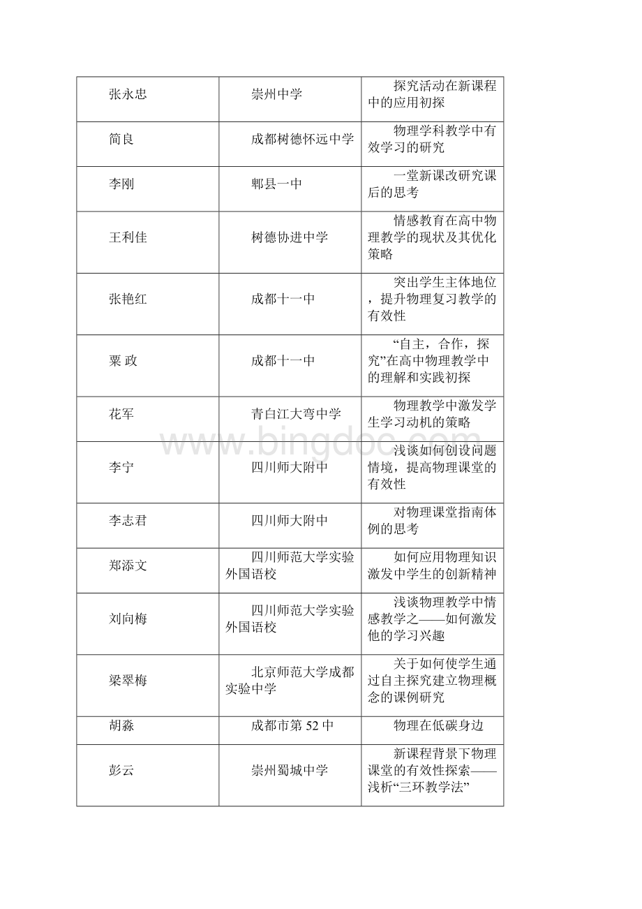 成都市物理教育教学论文评审.docx_第3页