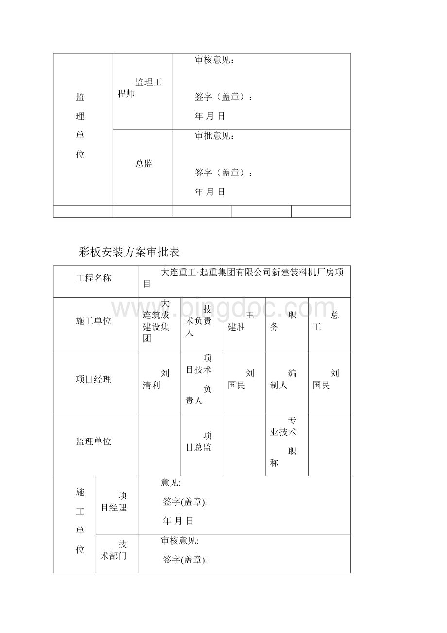 彩板安装施工方案.docx_第2页