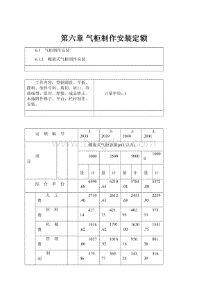 第六章 气柜制作安装定额文档格式.docx