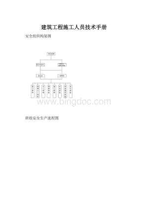 建筑工程施工人员技术手册.docx