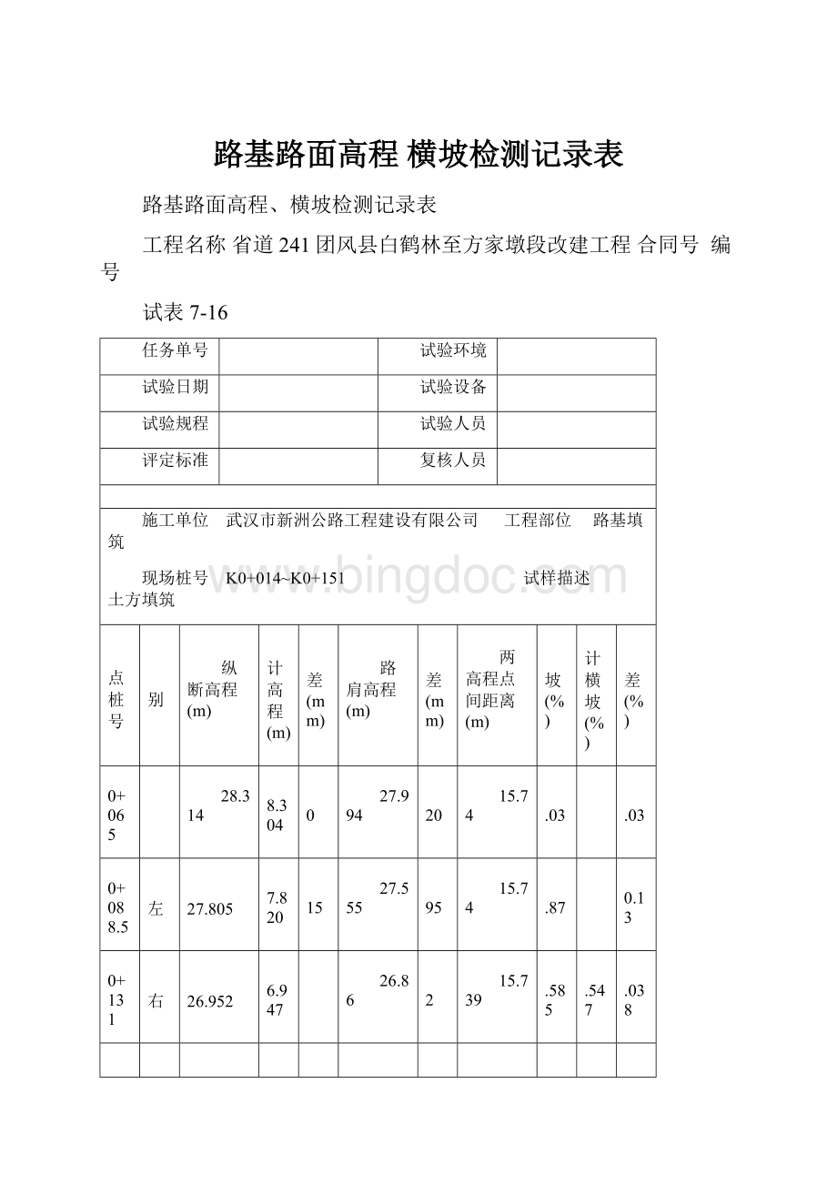 路基路面高程 横坡检测记录表文档格式.docx_第1页