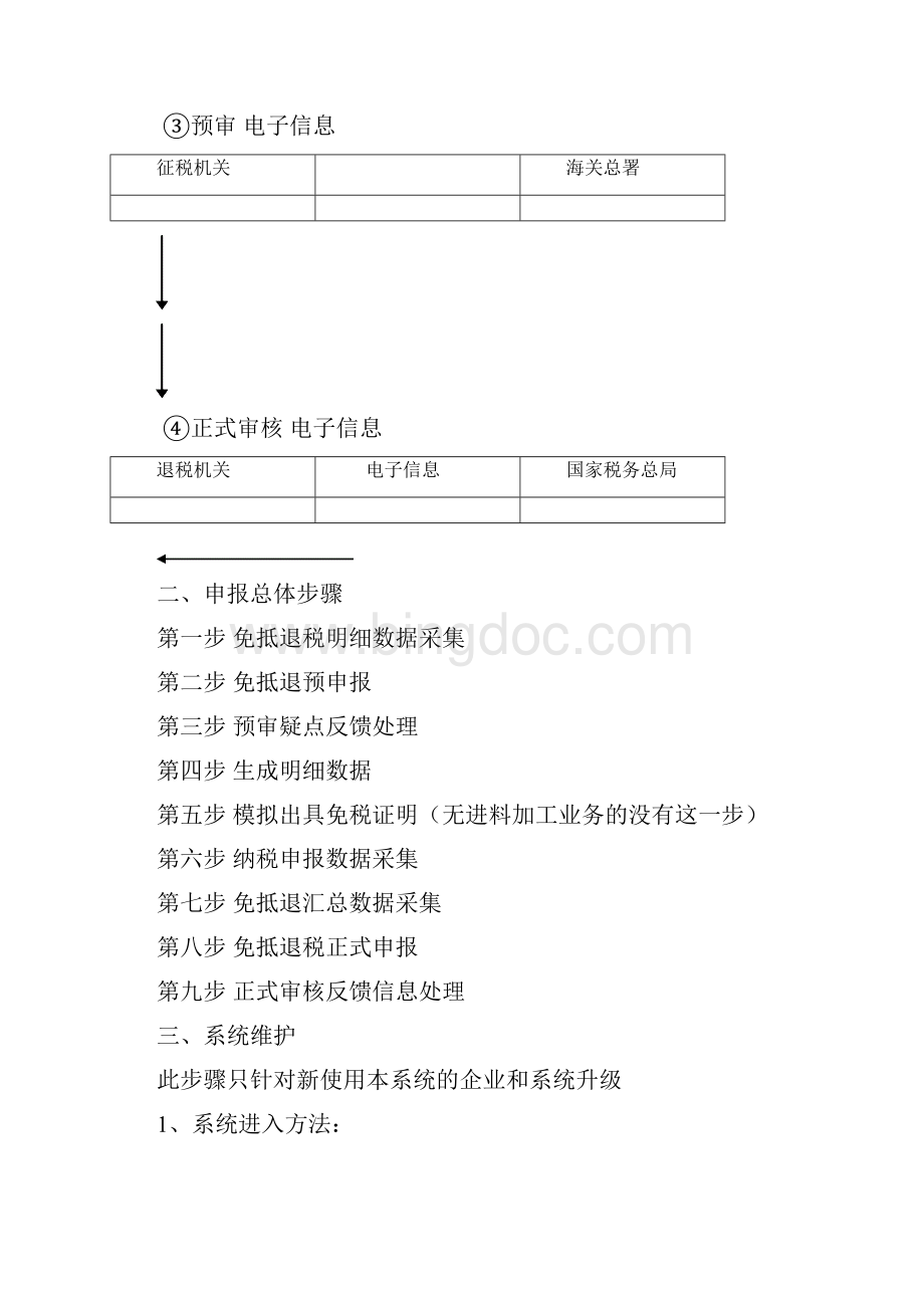 生产企业出口退税申报操作指引.docx_第2页