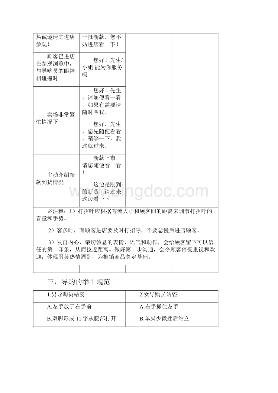 Menxdo品牌专卖店导购服务举止规范要求标准Word文档下载推荐.docx_第2页