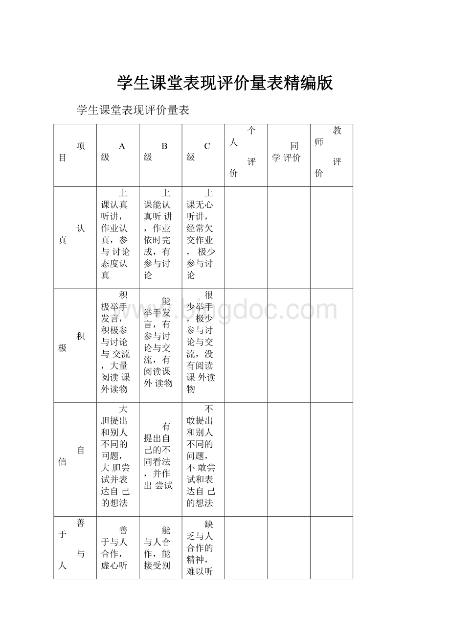 学生课堂表现评价量表精编版Word文件下载.docx