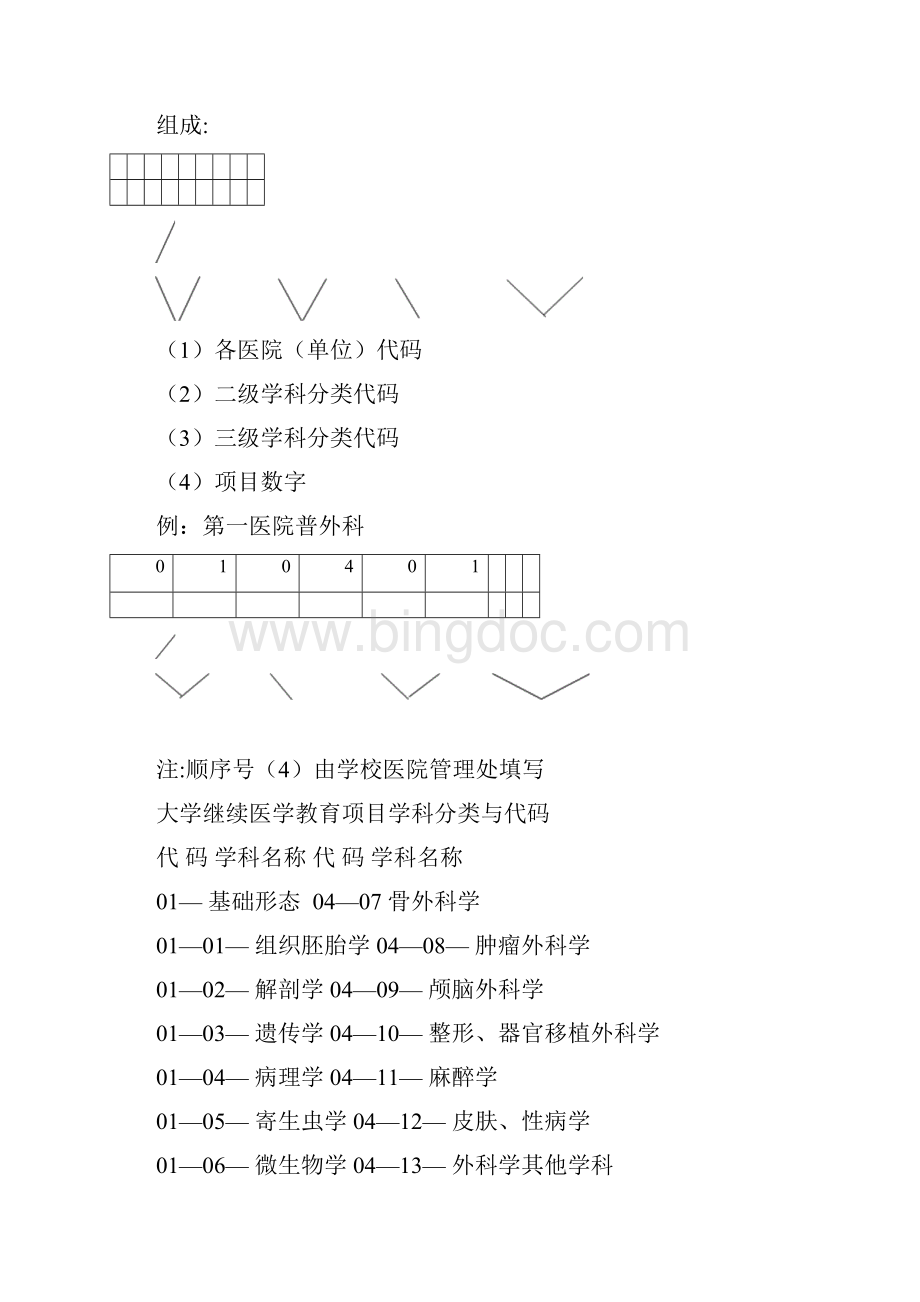 药物球囊的临床应用.docx_第3页