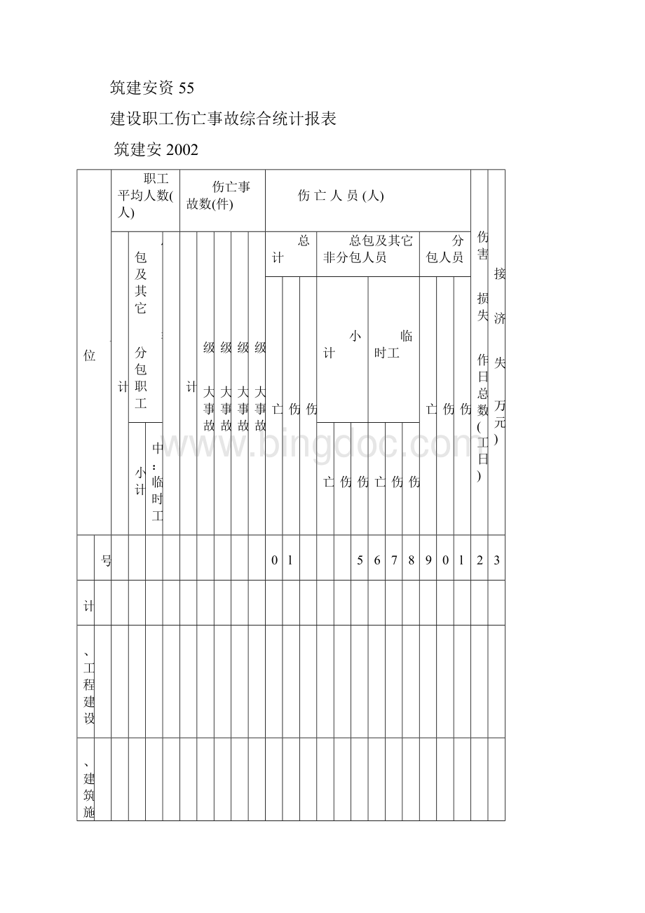 建筑施工安全管理资料三.docx_第3页