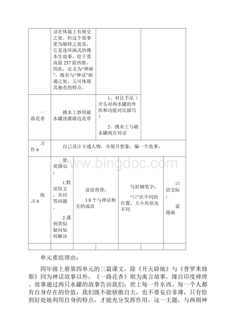 神话与神画单元重组课.docx_第2页