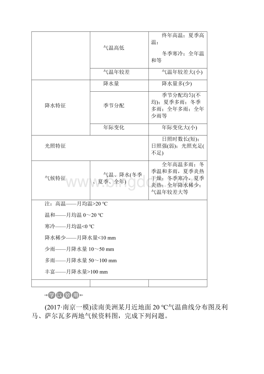 高考地理大一轮复习 第二章 地球上的大气 章末综合提升试题Word文档格式.docx_第3页