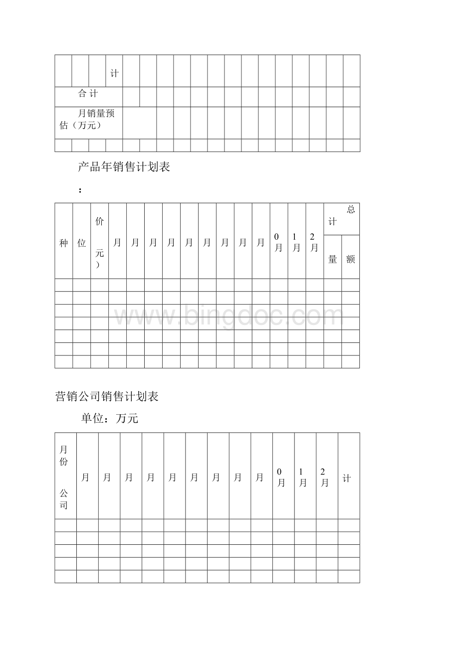 快速消费品管理手册.docx_第3页