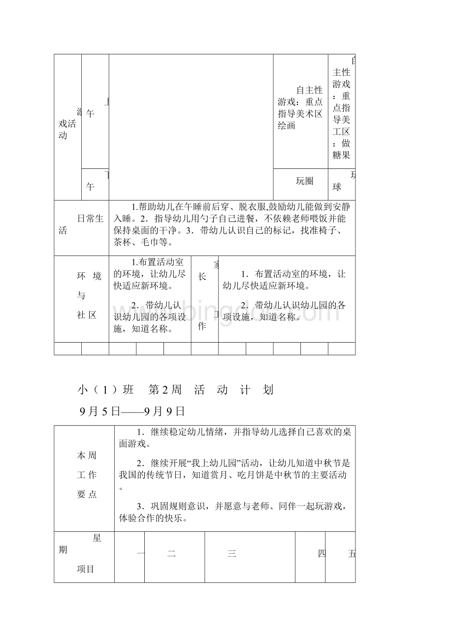 XX幼儿园小班整学期每周教学活动计划书文档格式.docx_第2页