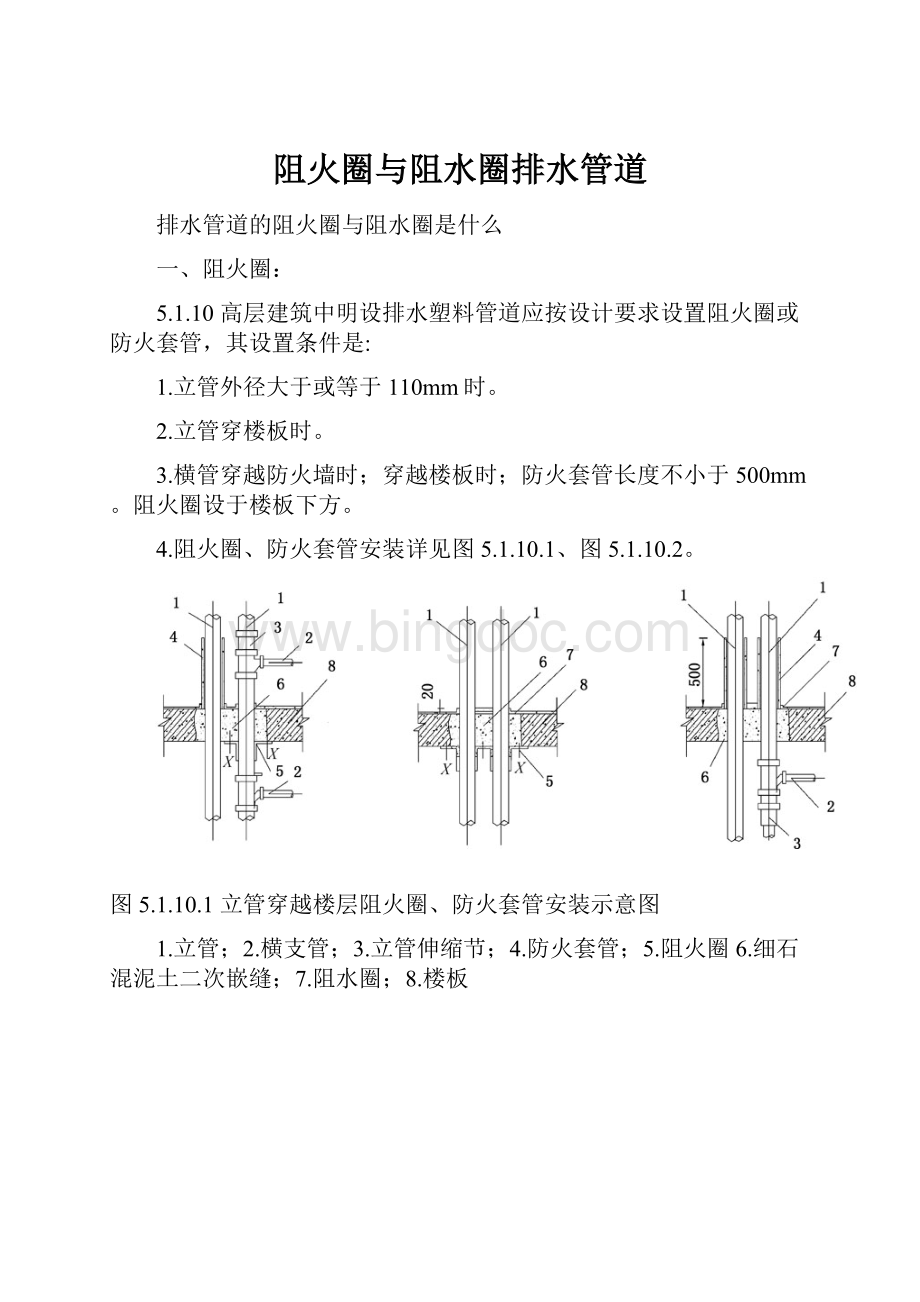 阻火圈与阻水圈排水管道.docx_第1页