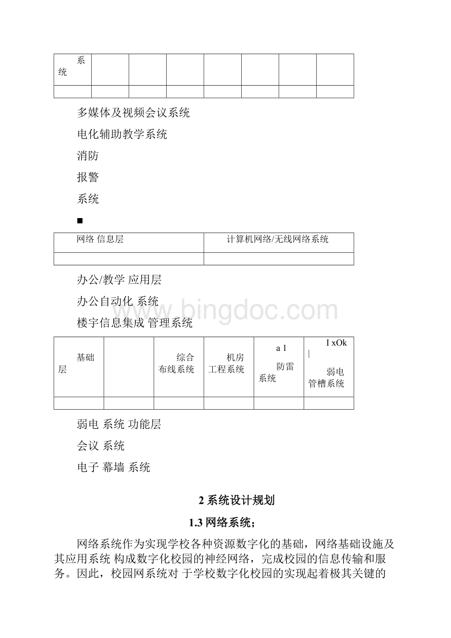 学校智能化设计Word格式文档下载.docx_第2页