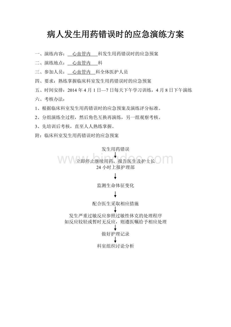 发生用药错误应急演练.doc_第1页