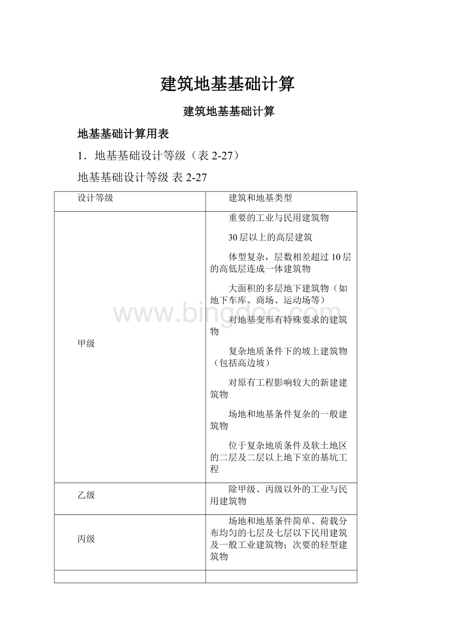 建筑地基基础计算.docx_第1页