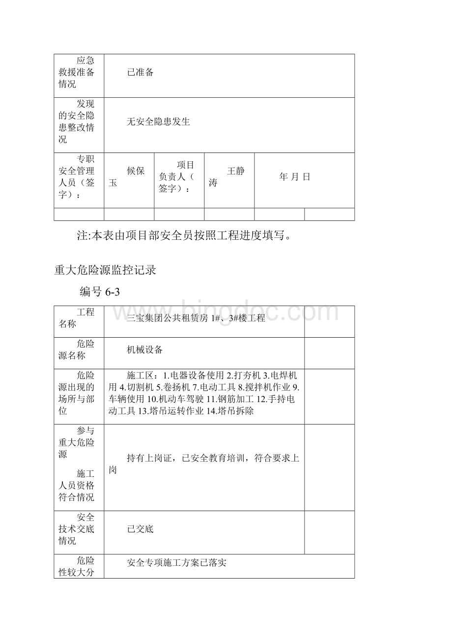 重大危险源监控记录文本.docx_第2页