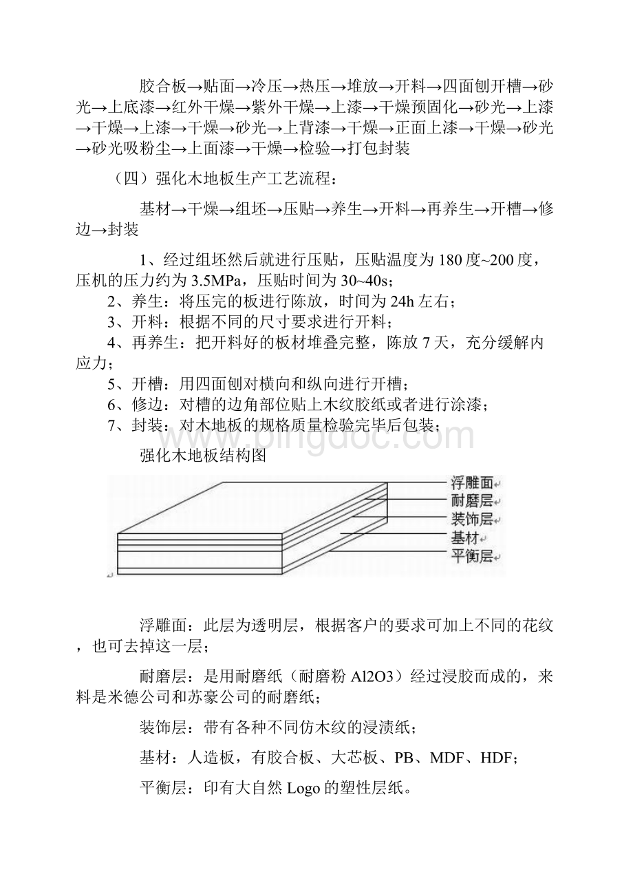 工艺流程木门木地板Word下载.docx_第2页