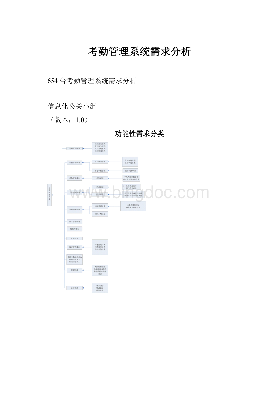 考勤管理系统需求分析Word文件下载.docx_第1页