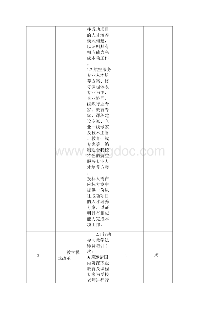广州市交通高级技工学校.docx_第2页