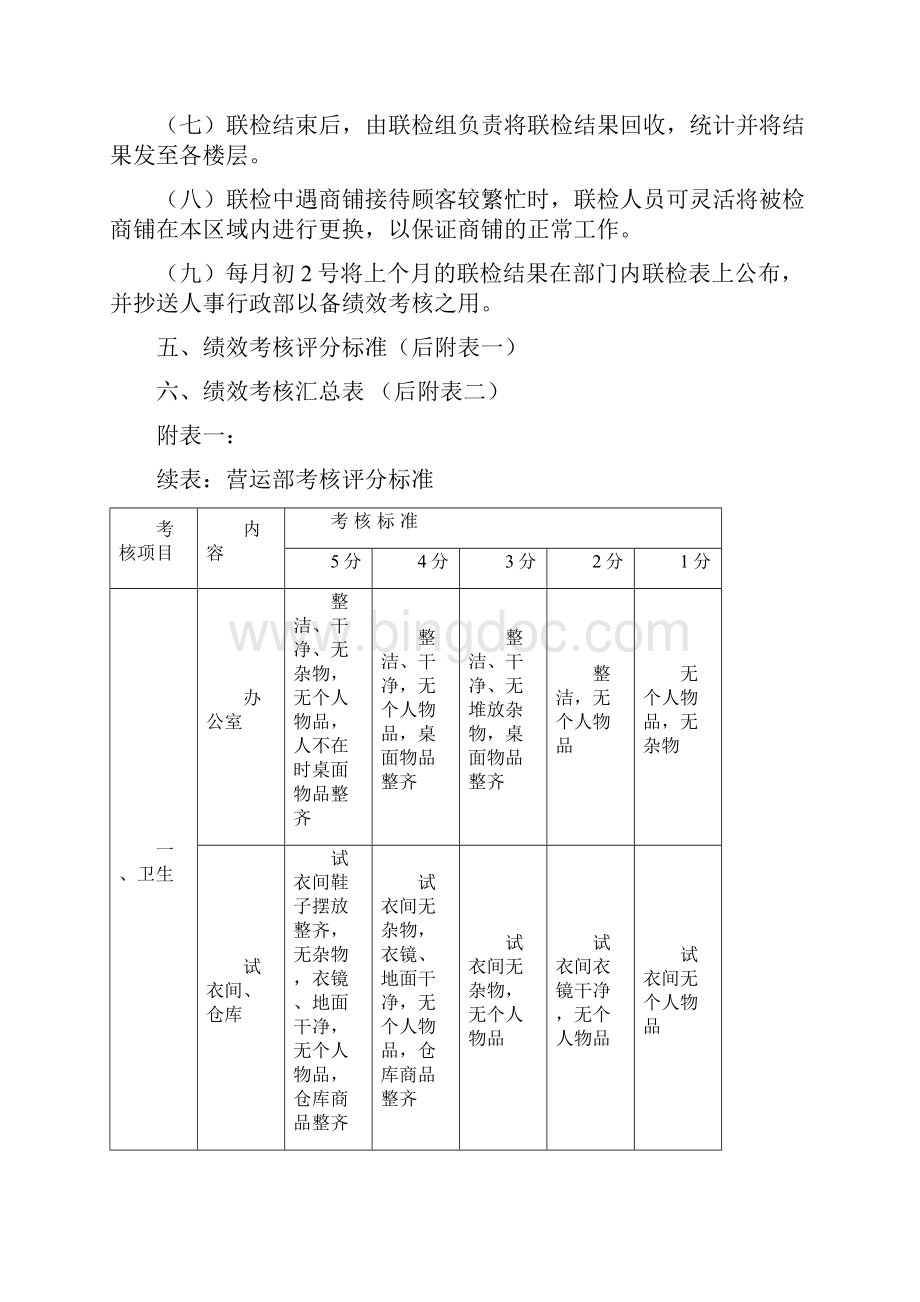 购物中心绩效考核办法Word文档格式.docx_第2页