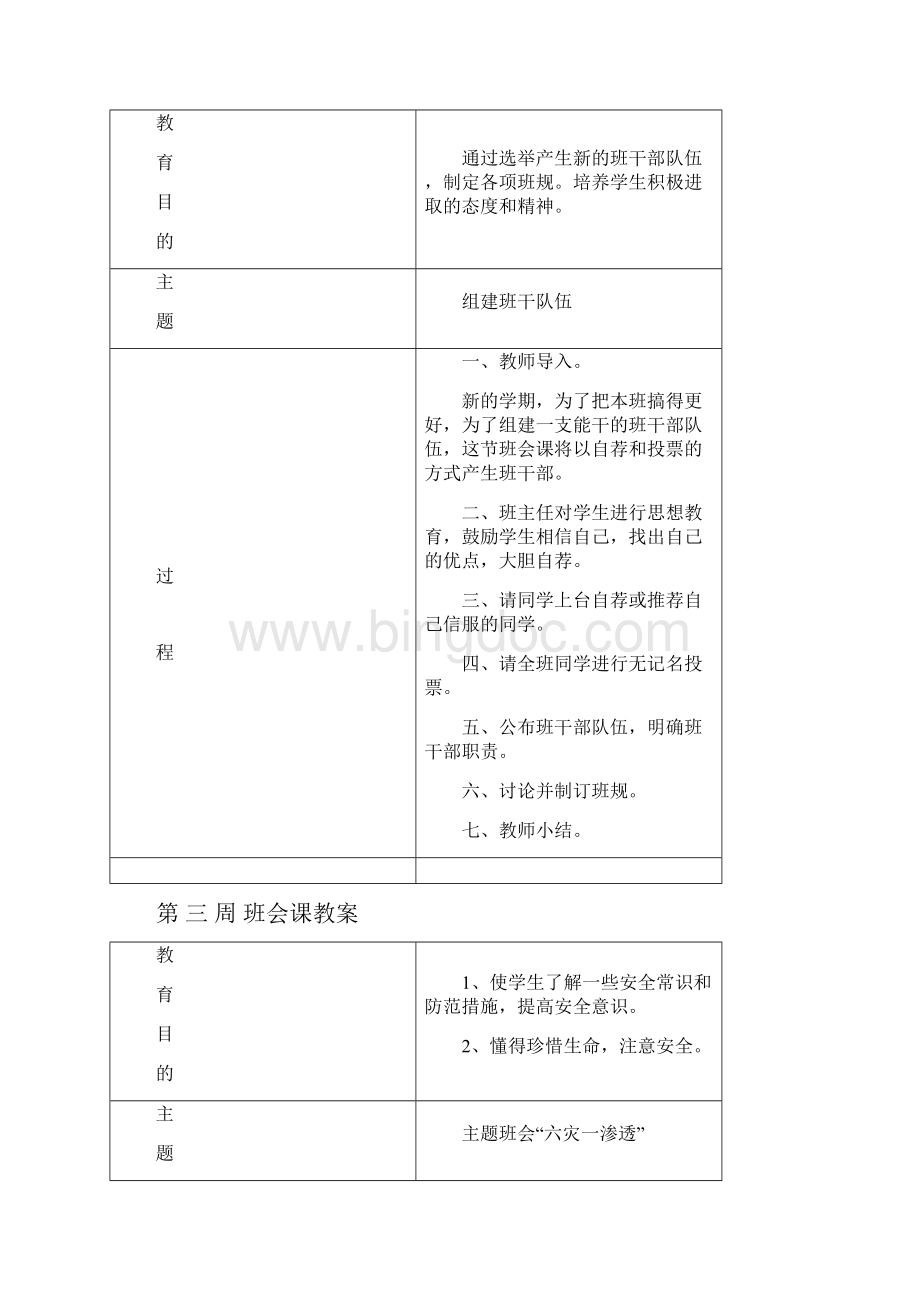 最新五年级下学期班会课教案Word格式文档下载.docx_第2页