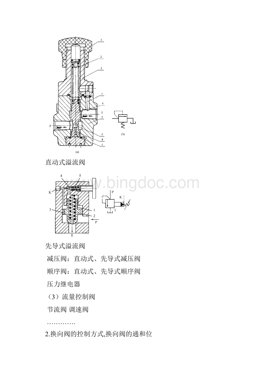 溢流阀压力流量特性.docx_第3页