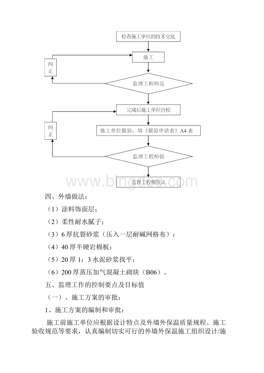 监理实施细则外墙保温岩棉板之欧阳体创编.docx_第3页