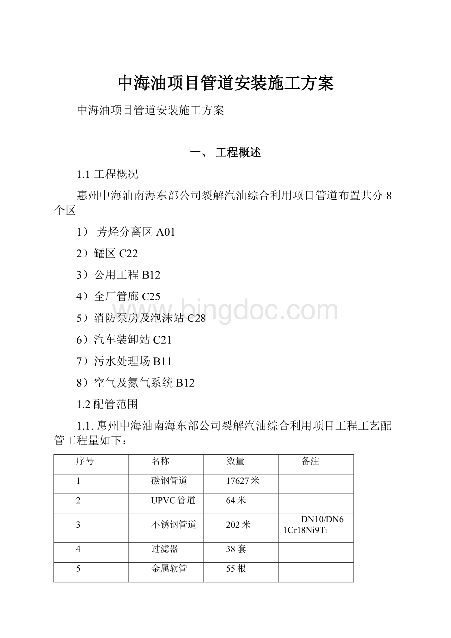 中海油项目管道安装施工方案文档格式.docx_第1页