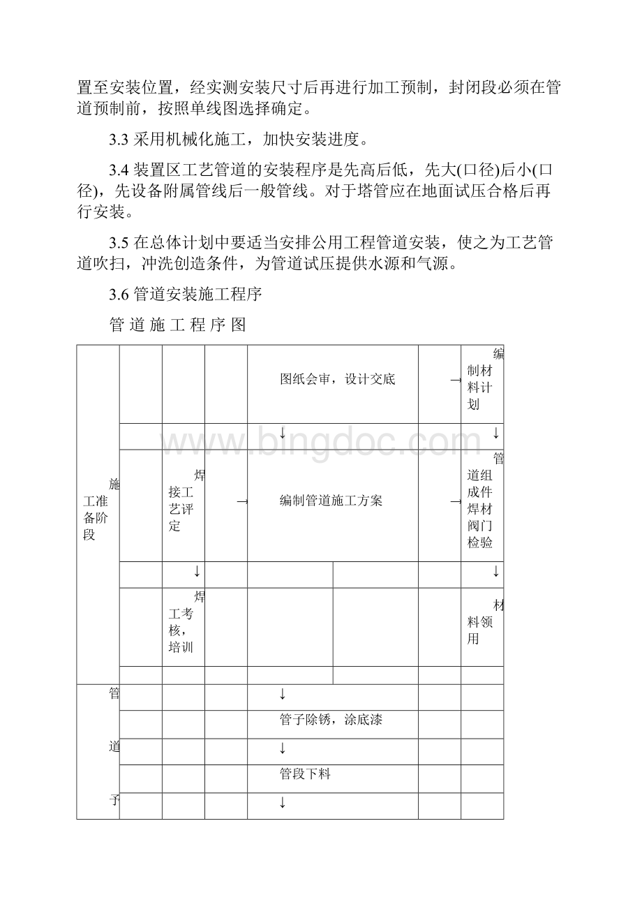 中海油项目管道安装施工方案文档格式.docx_第3页