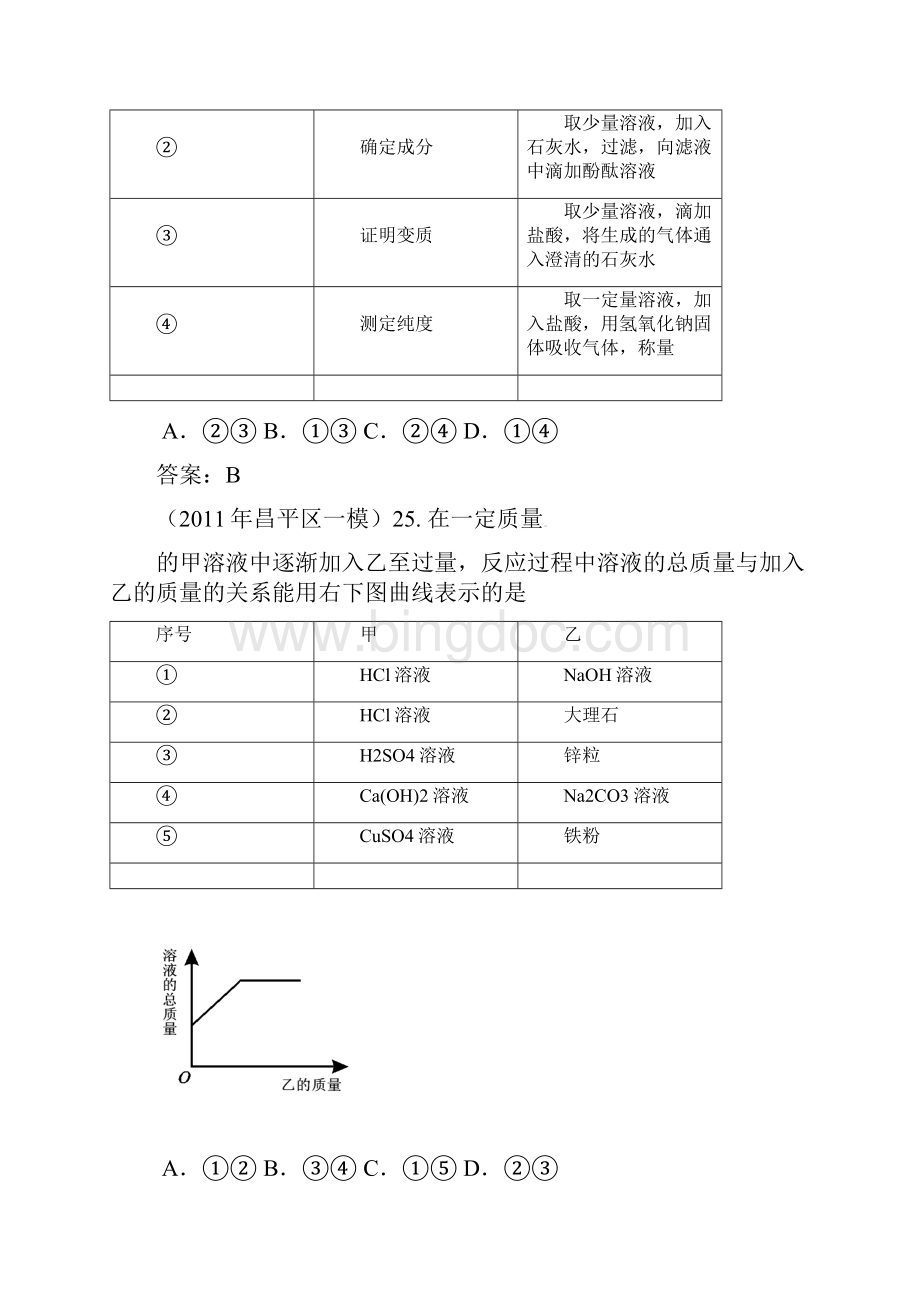 中考化学一模试题分类汇编酸碱盐与化肥Word下载.docx_第2页