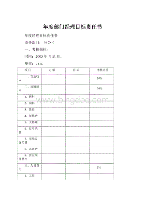 年度部门经理目标责任书Word文档下载推荐.docx