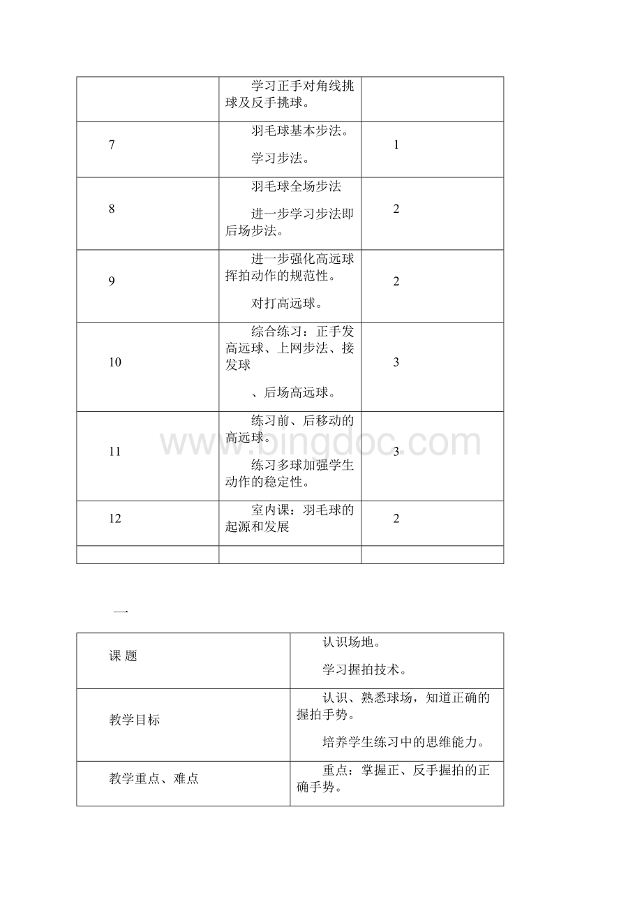 羽毛球教学计划及教案详解共16页文档格式.docx_第3页