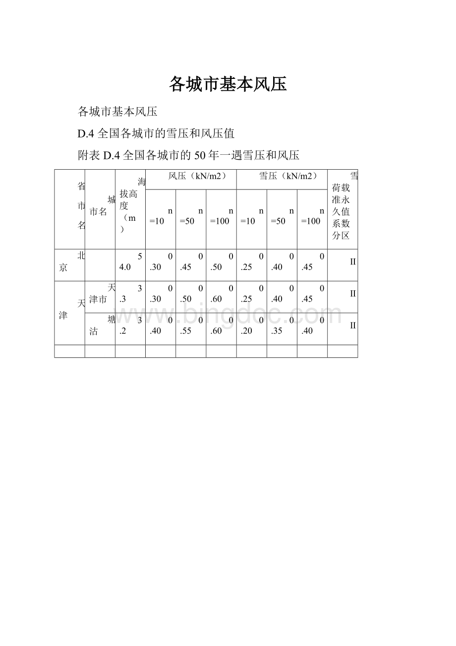 各城市基本风压Word格式文档下载.docx