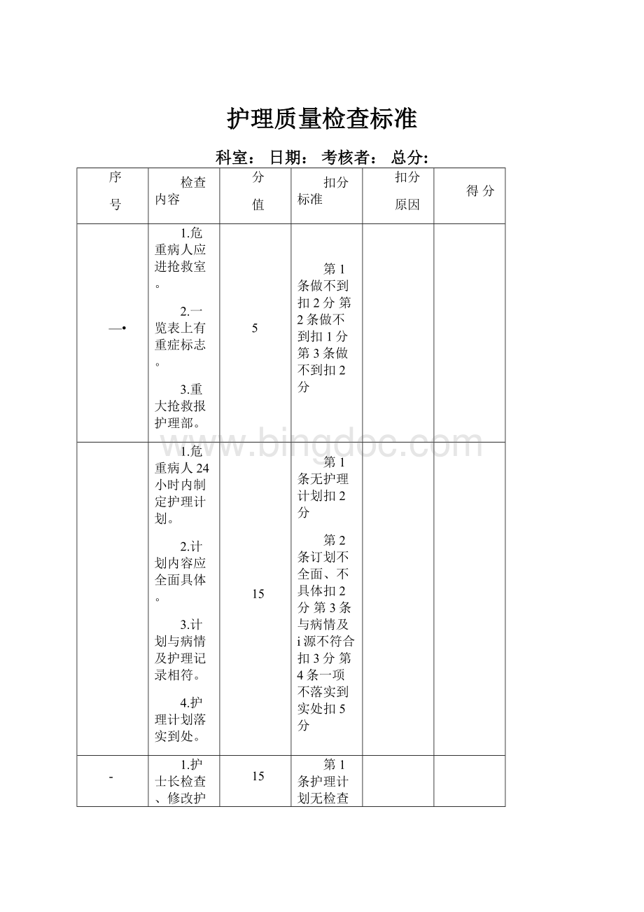 护理质量检查标准.docx