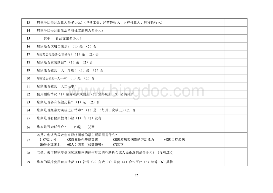 社区卫生诊断调查问卷.doc_第2页