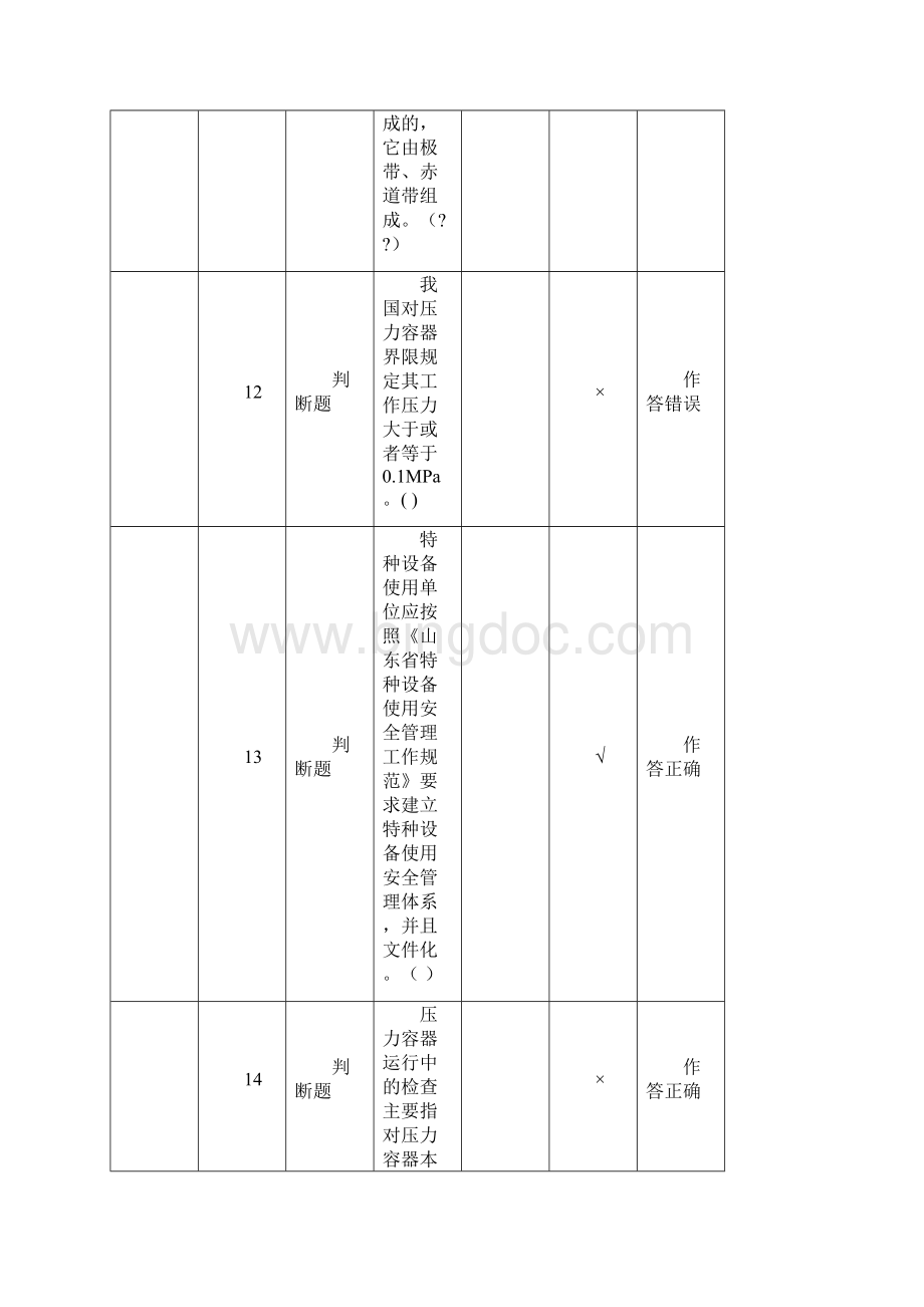 压力容器模拟考试Word文档下载推荐.docx_第2页