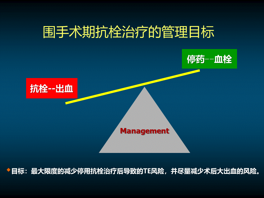 zly围手术期抗凝治疗指南.ppt_第2页