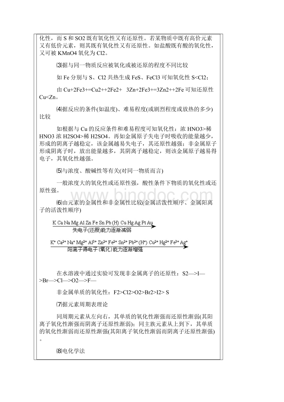 氧化还原反应的实质与特征.docx_第3页