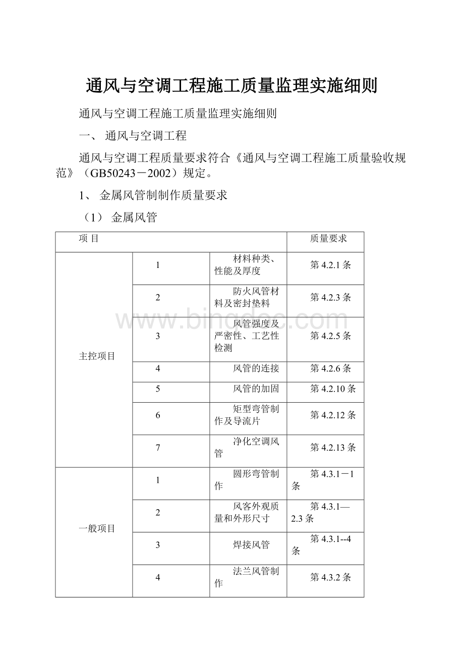 通风与空调工程施工质量监理实施细则.docx_第1页