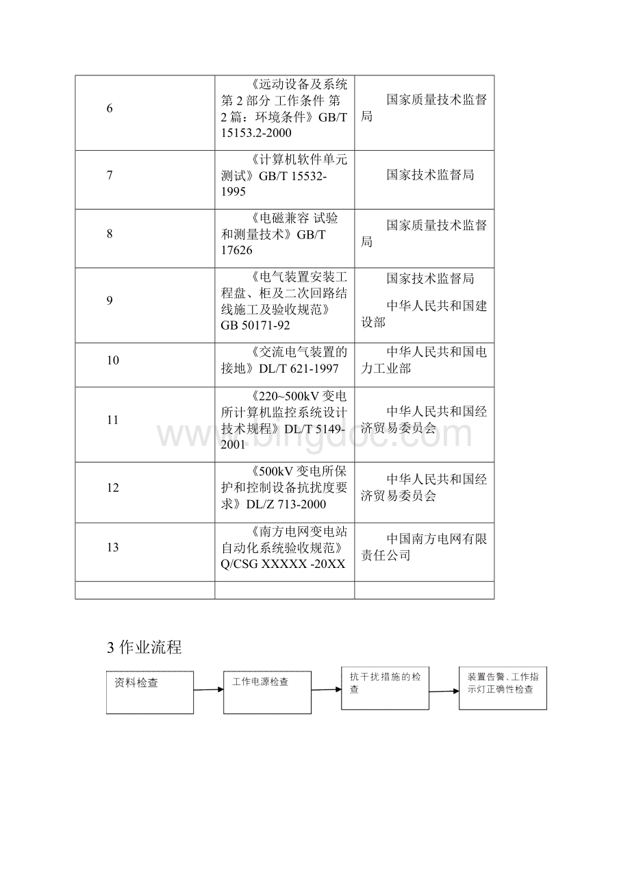 网络交换机施工作业指导书样本Word格式文档下载.docx_第2页