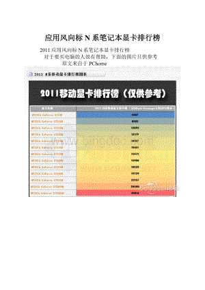 应用风向标 N系笔记本显卡排行榜.docx