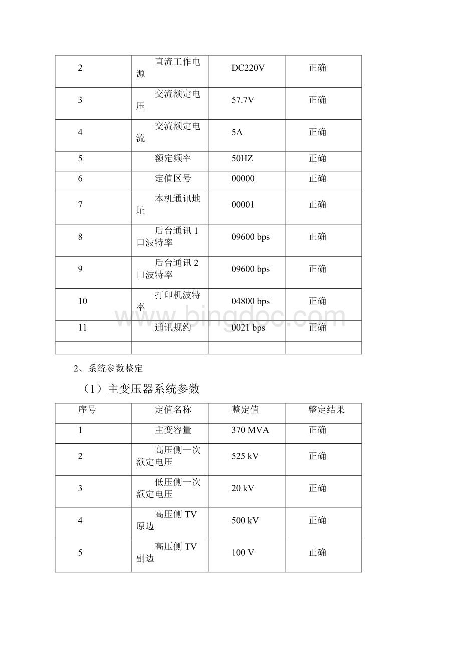 5号机发变组保护试验报告02 10文档格式.docx_第3页