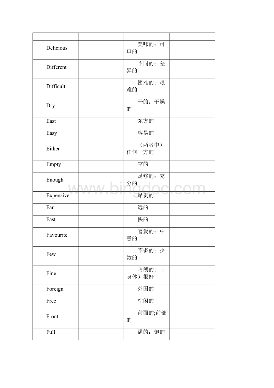 整理初中英语中考必背单词汇总Word文档下载推荐.docx_第3页