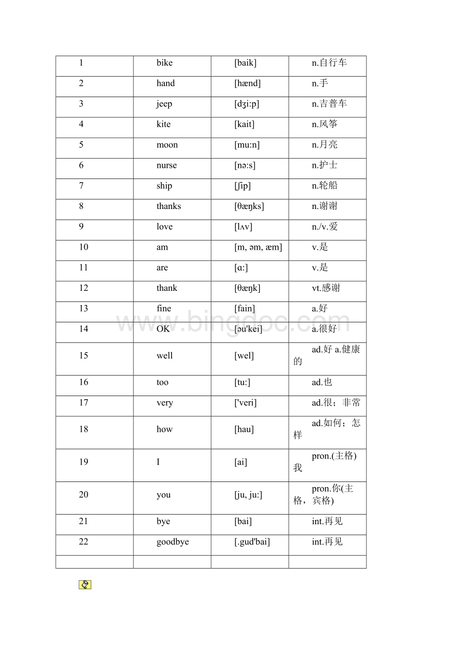 北京版《小学英语第一册》共162个词docWord格式文档下载.docx_第2页