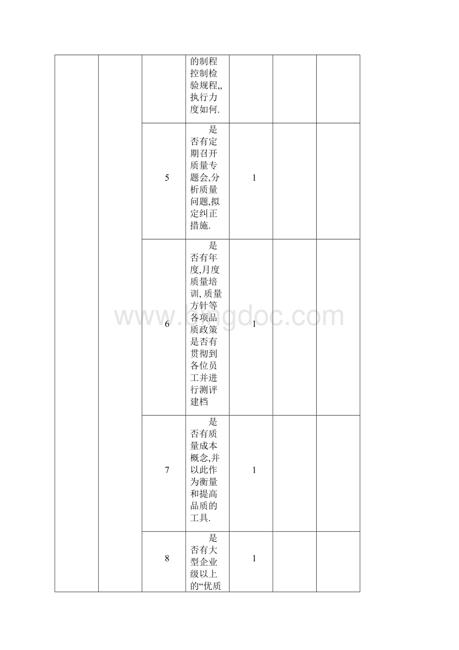 供应商基础状况评审记录Word文件下载.docx_第2页