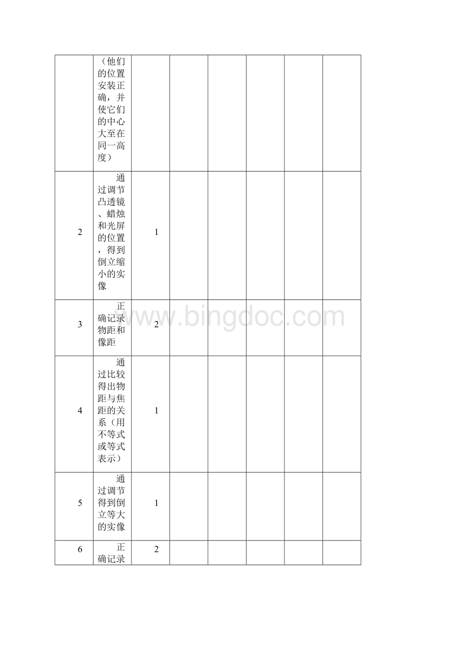 淮南中考加试物理实验操作试题Word文件下载.docx_第2页