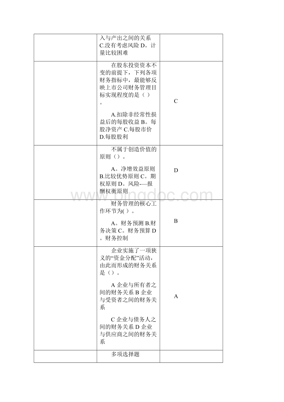 财务管理习题含答案Word文档格式.docx_第3页