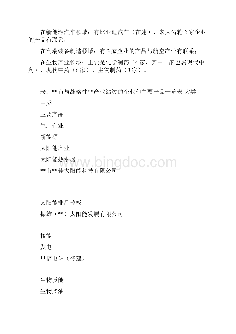 战略性新兴产业发展情况报告Word格式文档下载.docx_第2页