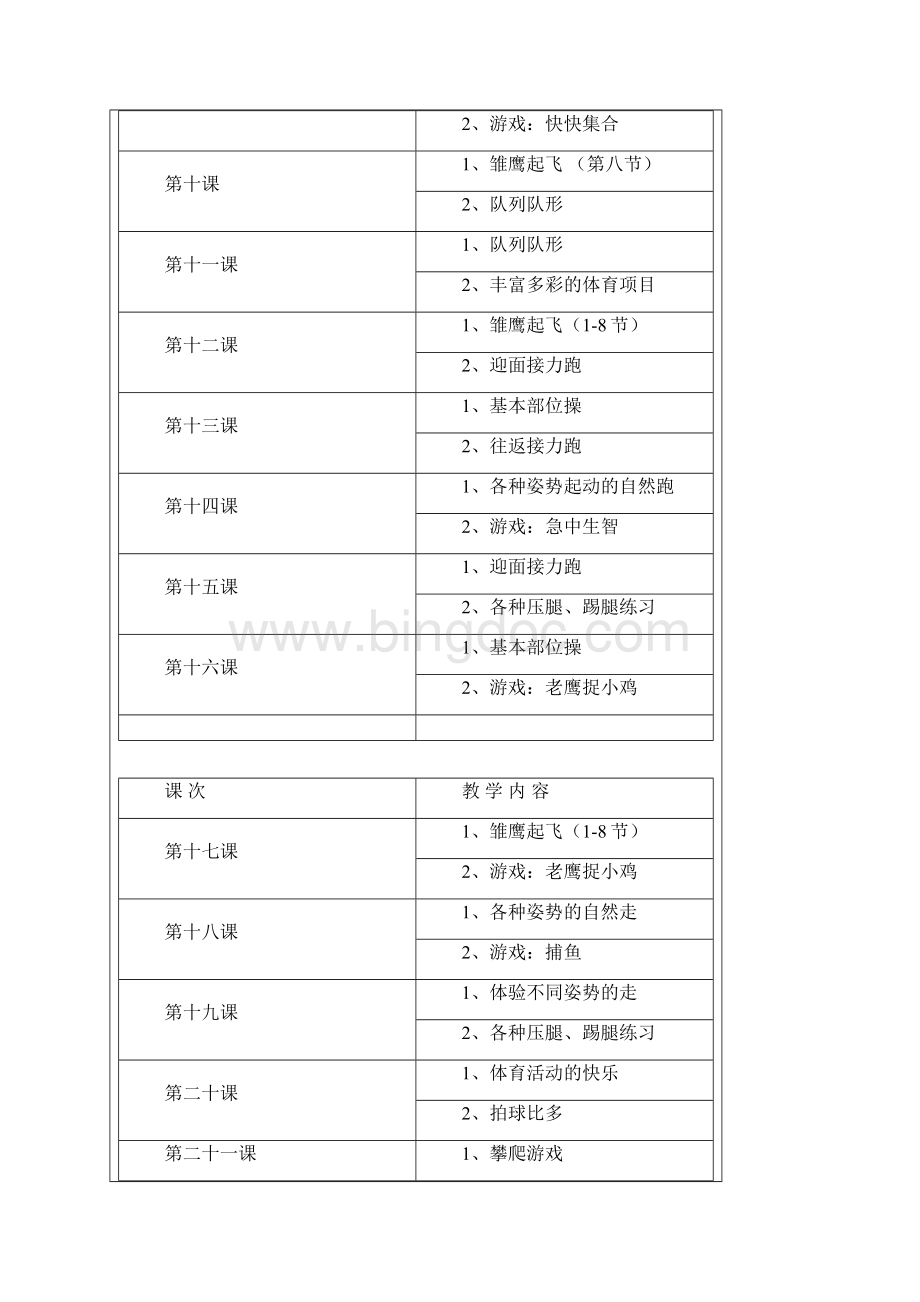 小学一年级体育上册教案课程表格式Word格式.docx_第2页