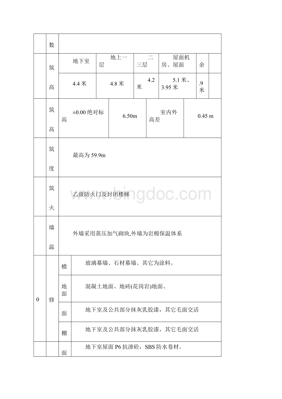 地下车库土方回填方案Word下载.docx_第3页