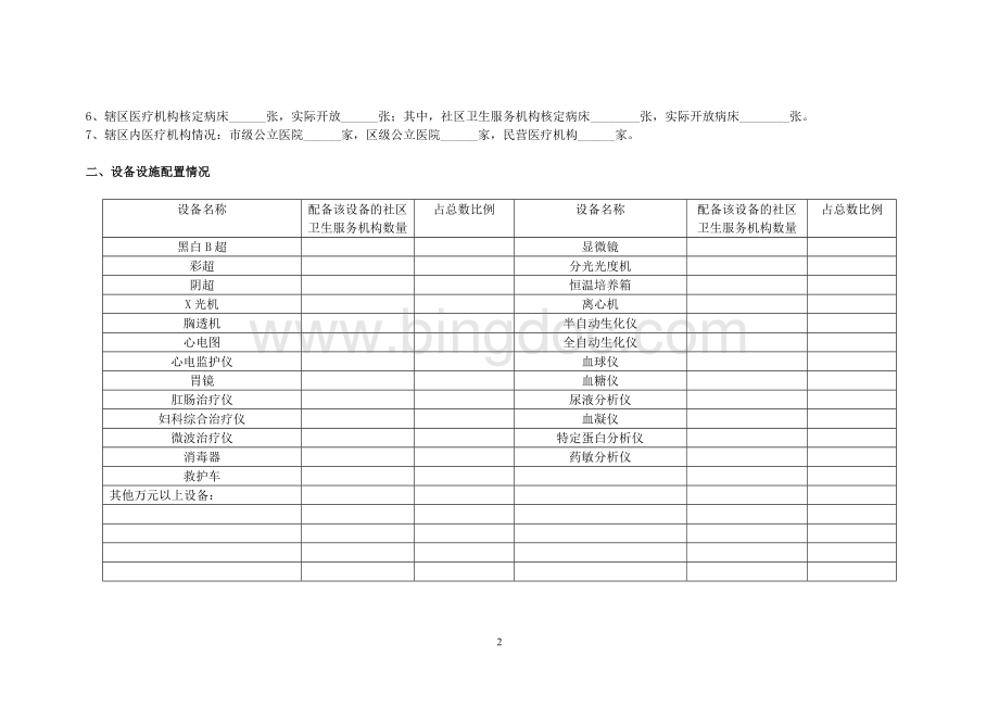 宁波市城乡社区卫生服务现状调查表Word格式文档下载.doc_第2页